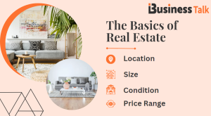 Basics of Real Estate