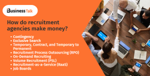 How Recruitment Agencies Make Money