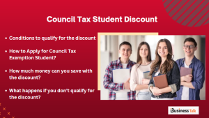 Council Tax Student Discount