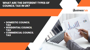 What are the Different Types of Council Tax in UK