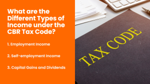 What are the Different Types of Income under the CBR Tax Code